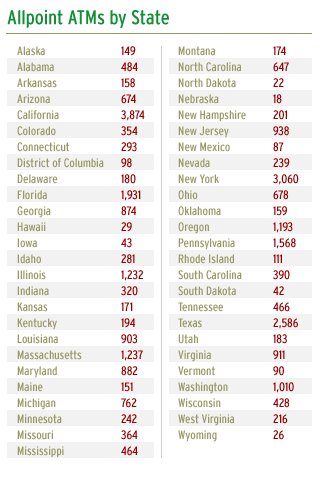 allpoint-atms-by-state